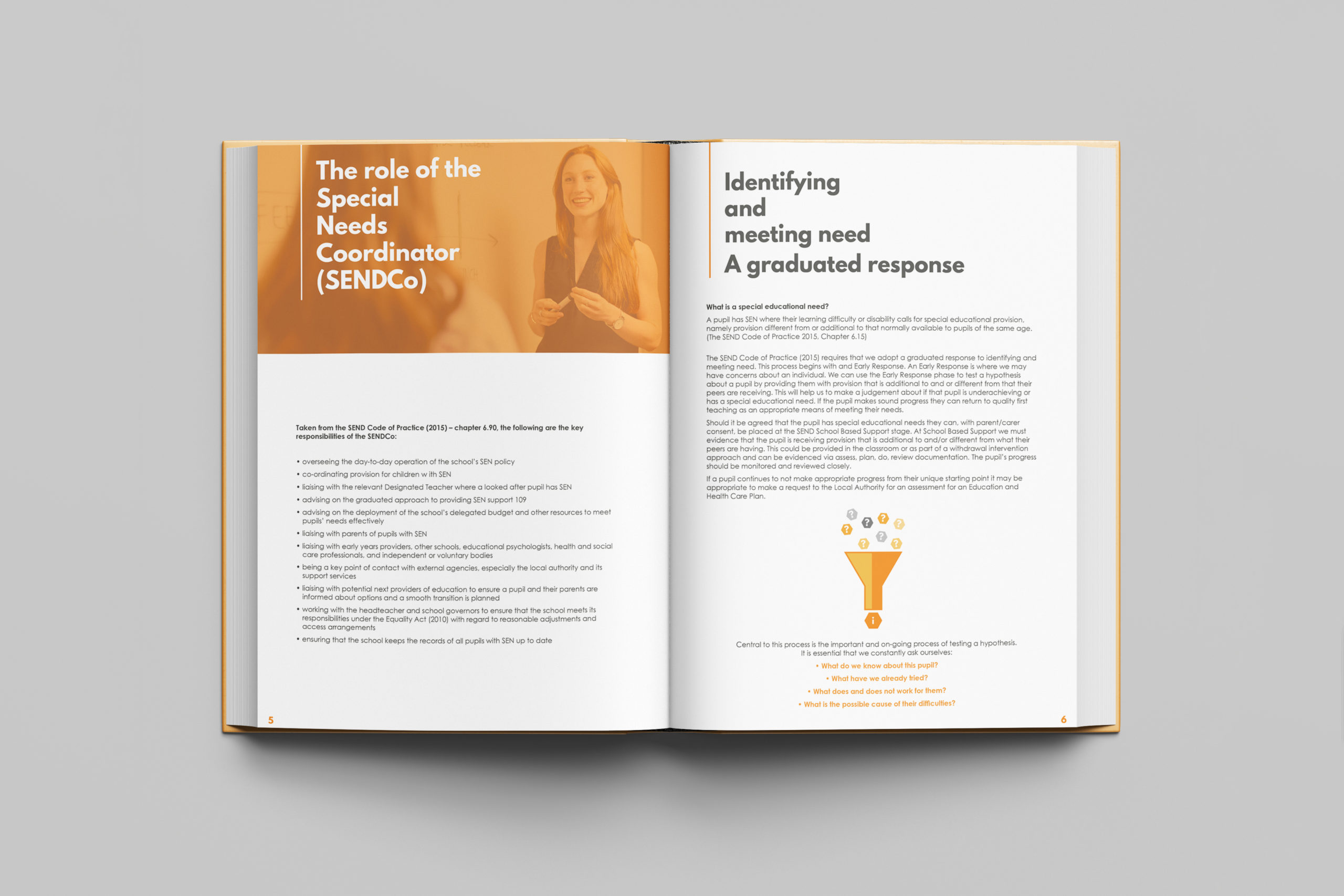 Mockups Design